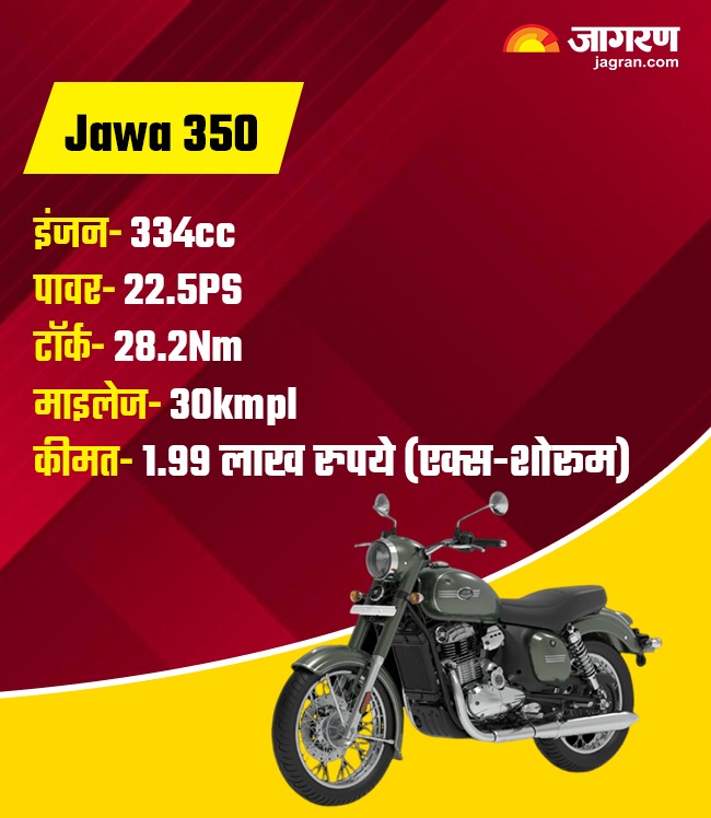 Jawa 350